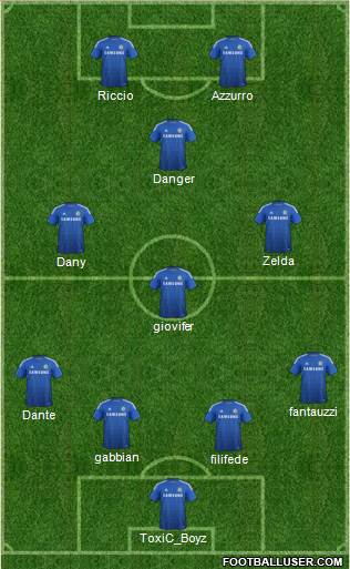 Chelsea Formation 2014