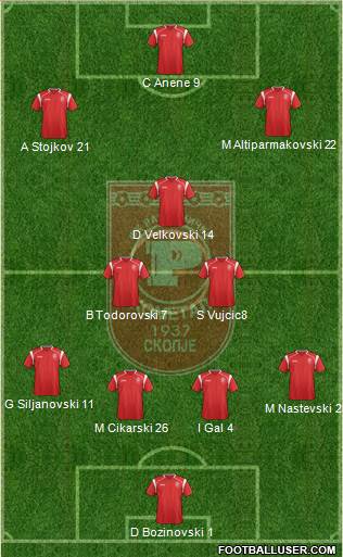 FK Rabotnicki Skopje Formation 2014