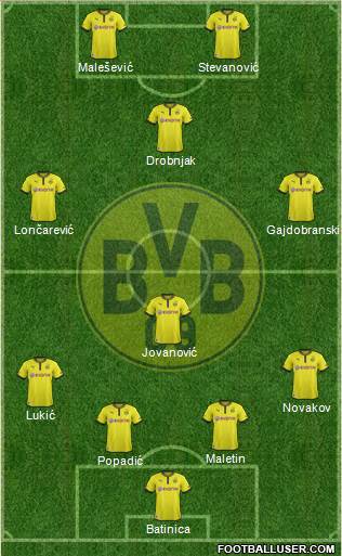 Borussia Dortmund Formation 2014