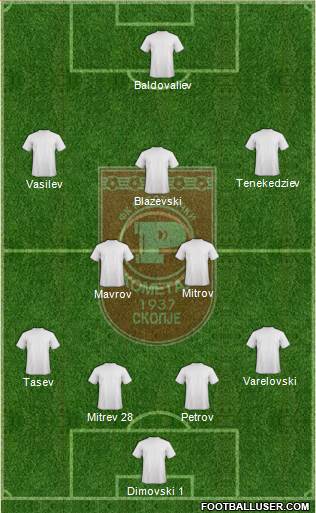 FK Rabotnicki Skopje Formation 2014