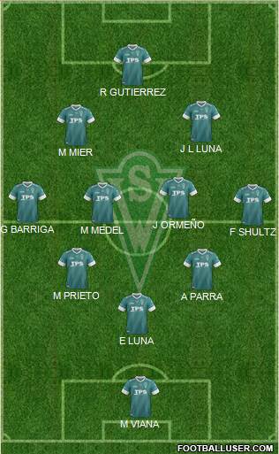 CD Santiago Wanderers S.A.D.P. Formation 2014