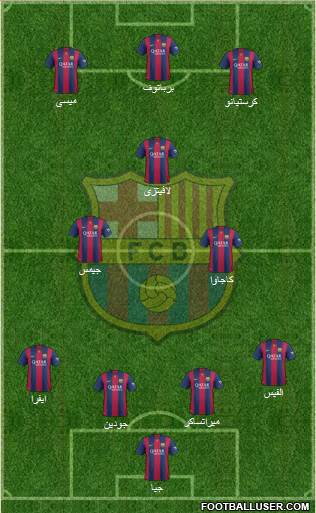 F.C. Barcelona Formation 2014