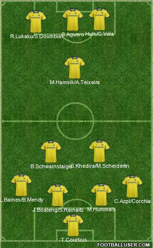 Chelsea Formation 2014