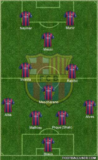 F.C. Barcelona Formation 2014