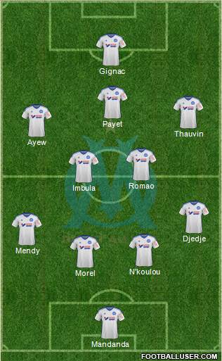 Olympique de Marseille Formation 2014