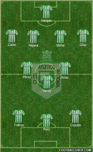CDC Atlético Nacional Formation 2014