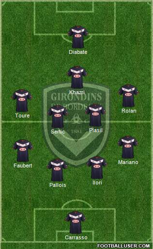 FC Girondins de Bordeaux Formation 2014