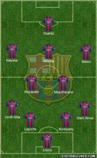F.C. Barcelona Formation 2014