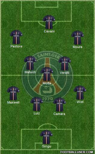 Paris Saint-Germain Formation 2014