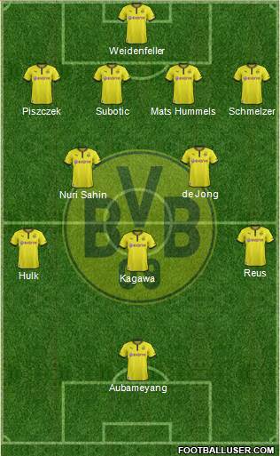 Borussia Dortmund Formation 2014