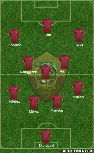 AS Roma Formation 2014