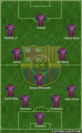 F.C. Barcelona Formation 2014