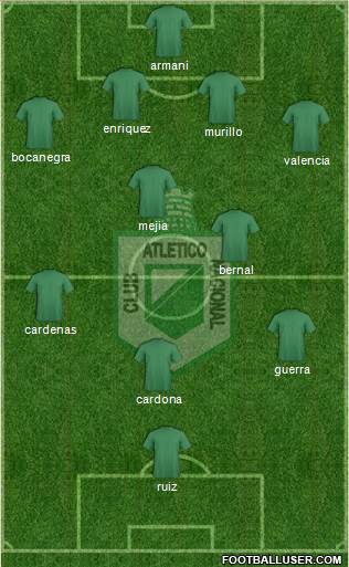 CDC Atlético Nacional Formation 2014