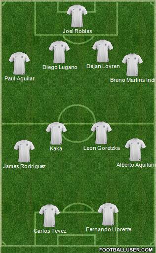 England Formation 2014