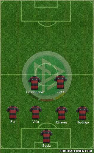 Germany Formation 2014