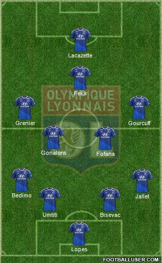 Olympique Lyonnais Formation 2014