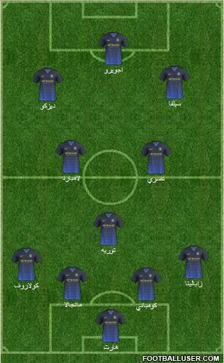 Manchester City Formation 2014