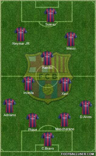 F.C. Barcelona Formation 2014