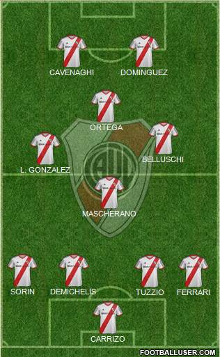 River Plate Formation 2014