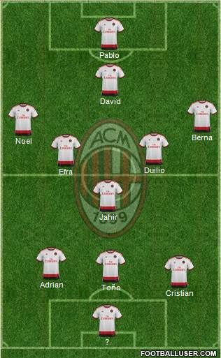 A.C. Milan Formation 2014