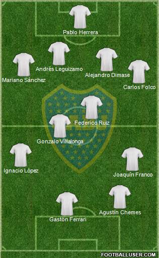 Boca Juniors Formation 2014