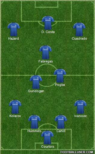 Chelsea Formation 2014