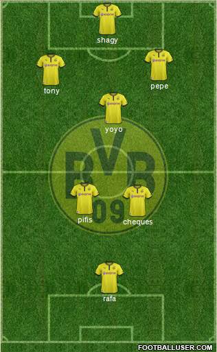 Borussia Dortmund Formation 2014