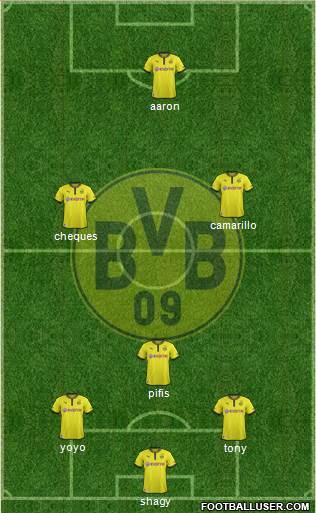 Borussia Dortmund Formation 2014