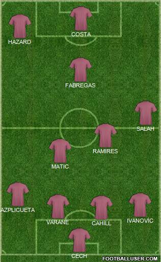 Chelsea Formation 2014