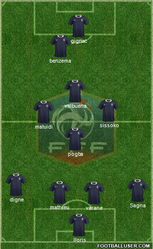 France Formation 2014