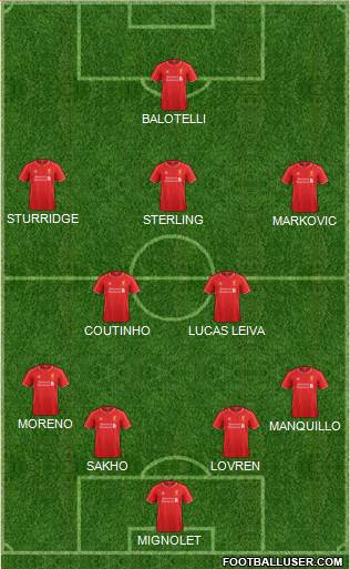 Liverpool Formation 2014