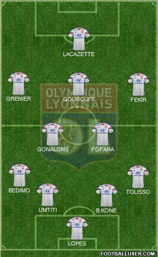 Olympique Lyonnais Formation 2014