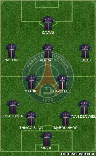 Paris Saint-Germain Formation 2014