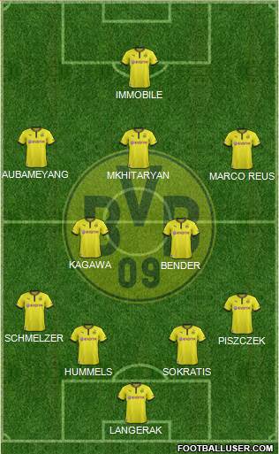 Borussia Dortmund Formation 2014