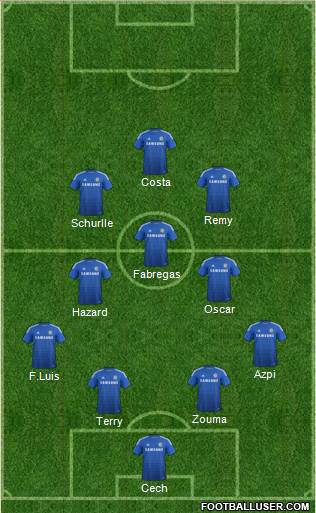 Chelsea Formation 2014