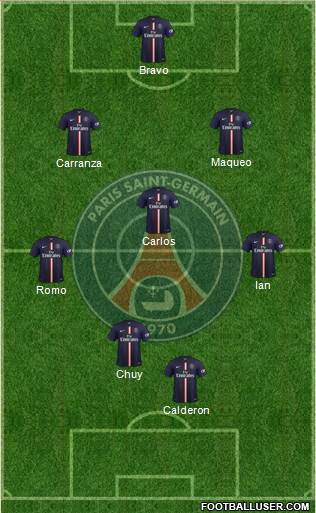 Paris Saint-Germain Formation 2014
