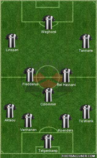 Heracles Almelo Formation 2014