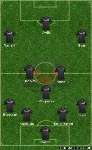 Heracles Almelo Formation 2014
