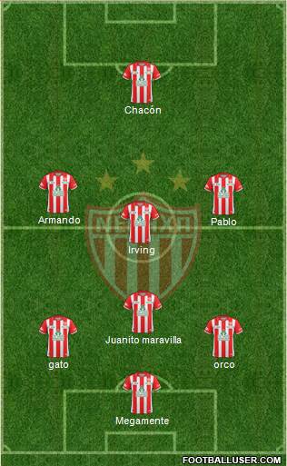 Club Deportivo Necaxa football formation