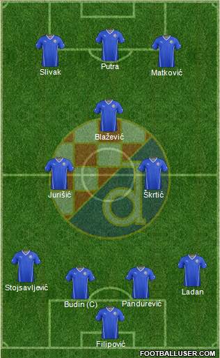 NK Dinamo Formation 2014