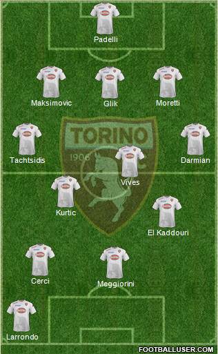 Torino Formation 2014