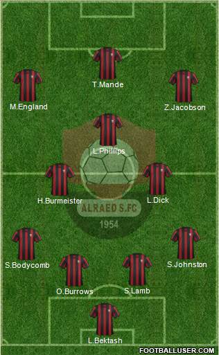 Al-Ra'eed Formation 2014