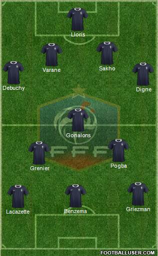 France Formation 2014