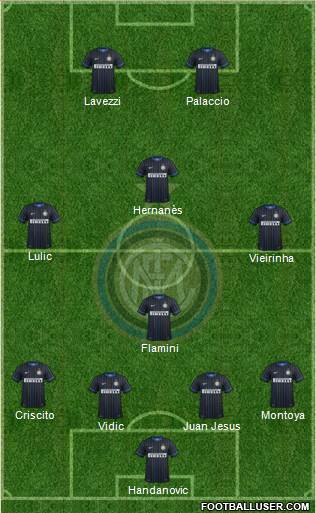 F.C. Internazionale Formation 2014