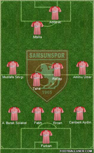 Samsunspor Formation 2014