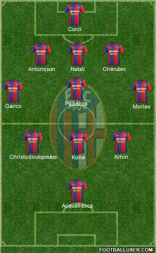 Bologna Formation 2014