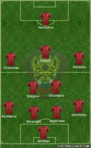 Russia Formation 2014