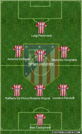 Atlético Madrid B Formation 2014