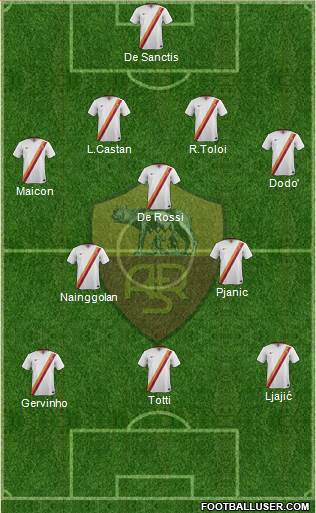 AS Roma Formation 2014