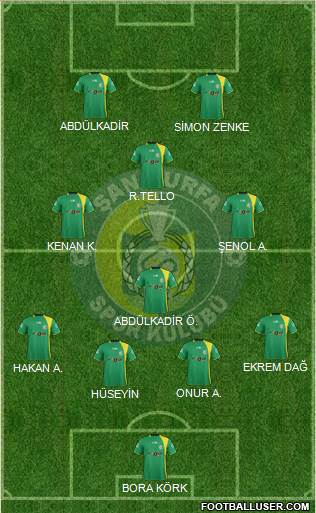 Sanliurfaspor Formation 2014